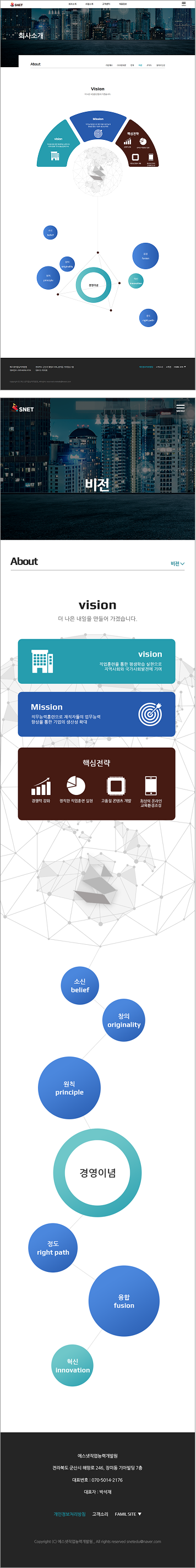 결과페이지